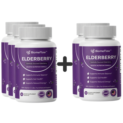 BiomeFlow™
